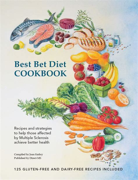 Best Bet Diet Cookbook – Direct MS.